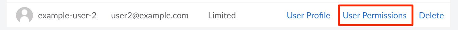 Screenshot of the link to edit a users permissions. Screenshot of the link to edit a users permissions.